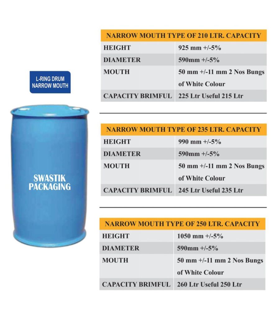 TYP MIT ENGER MÜNDE, 250 LTR. KAPAZITÄTTYP MIT ENGER MÜNDE, 250 LTR. KAPAZITÄT  